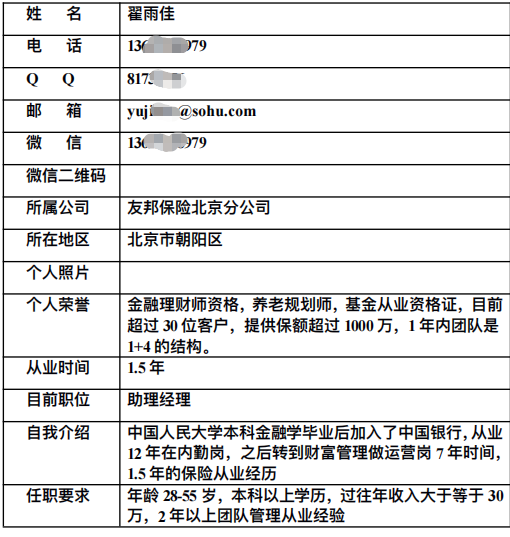 【合伙代理人】翟⾬佳
