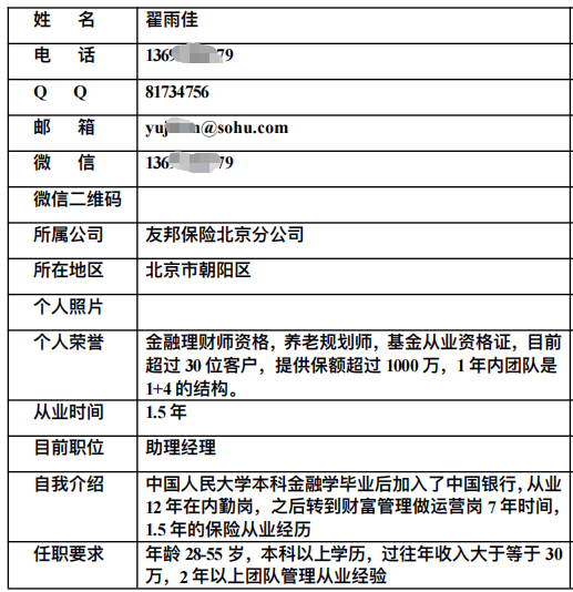 合伙代理人【翟⾬佳】
